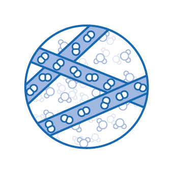 Aquaform